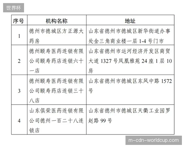 多方医疗供应商如何通过实时通讯协议消解赛场救援时间差